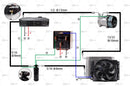The Nomad Frost | Universal 12V/24V Vehicle Air Conditioning Kit
