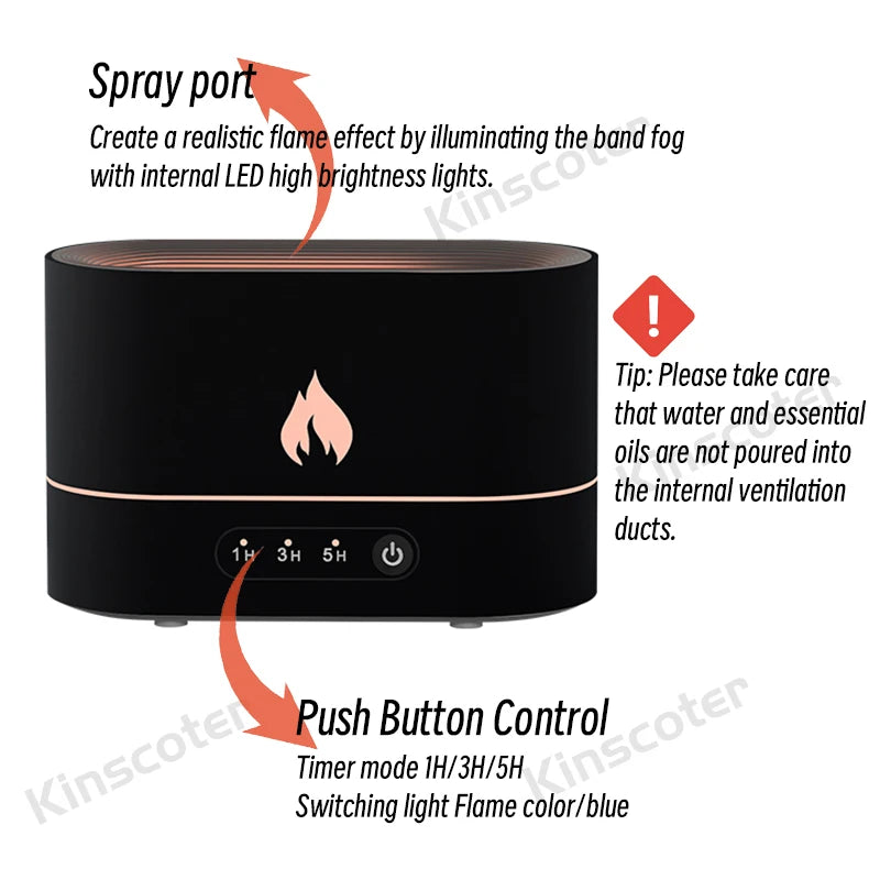 250ml Flame Humidifier 1/3/5H USB Smart Timing LED Electric  Aroma Diffuser Simulation Fire Night Lamp