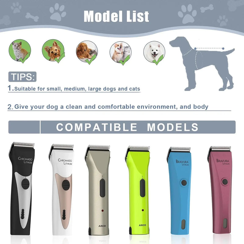 Adjustable 5in1 Blade Fit For WAHL Professional Animal Clippers Arco, Bravura, Chromado, Creativa, Figura,Motion