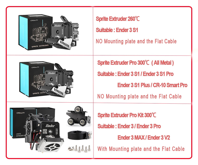 Creality 3D Standard Extruder / Sprite Extruder Pro Kit for Ender 3 S1 /Ender-3 V2 Ender-3 Pro Ender-3Max Dual Gear Direct Drive