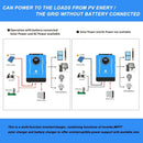 SUMRY SP Hybrid Inverter Solar Panel Power 3KW 24V 230VAC 50Hz/60Hz Pure Sine Wave MPPT Power Solar Inverter