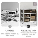 Large-capacity Desk Organizer Storage Box Dust-proof Clear Dormitory Drawer Display Rack Plastic Skin Care Products Shelf