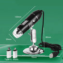 The Lens Atlas | 1600X Portable Digital Microscope Camera