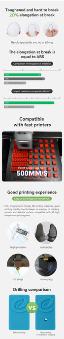eSUN 3D Printer Filament PLA+ 1.75mm Dimensional Accuracy +/- 0.03mm 1KG (2.2 LBS) Spool 3D Printing Material For 3D Printers