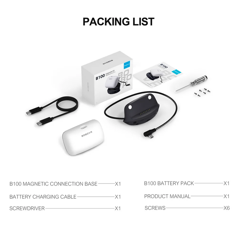 BOBOVR B100U Upgrade Kit for M1/M2/M3 Head Strap 10000mah Battery Dock Doubles Battery Capacity for M3 PRO Headband