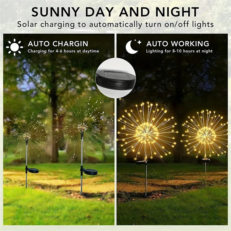 Solar Firework Lights Outdoor IP65 Waterproof Solar 8 Lighting Modes Fairy String Light Christmas Lighting Garden Decoration