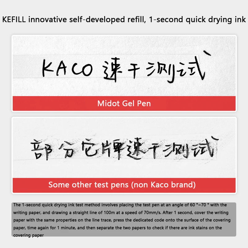 Cute Kaco MIDOT Gel Ink Pen Metal Signature Pens 0.5mm Fine Point 800Meter Smooth Writing Quick Dry Office School Stationary