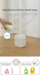 New Wall Mounted Automatic Soap Dispenser Foam Smart Hand Washing Machine 500ml Liquid Rechargeable Bathroom Induction Sensor