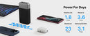 NOBIS 20000mah Power Bank 45W Fast Charging Portable Charger External Battery Pack with LED Display for iPhone Android Laptop