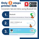 Phomemo M110 Thermal Wireless Label Printer Portable Bluetooth Sticker Mini Printer Barcode Label Maker Price Tag Printers DIY