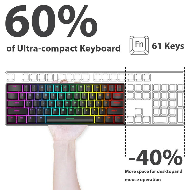 61 Keys Mechanical Keyboard Wired USB Mechanical Keyboard LED Wireless Mouse for Computer Laptop Mechanical Keyboard Mouse Set