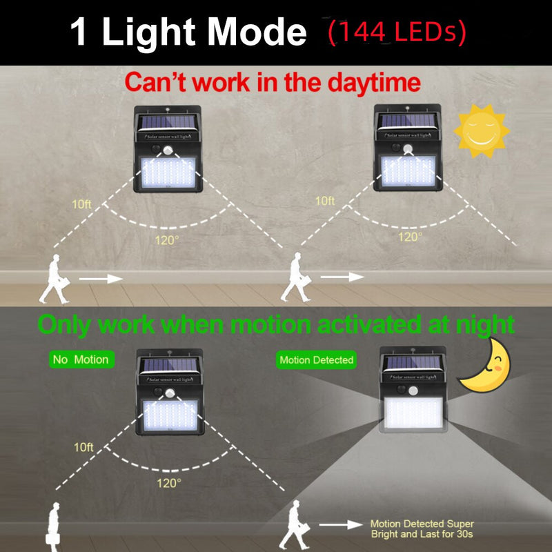 Goodland 228 144 LED Solar Light Outdoor Solar Lamp With Motion Sensor Solar Powered Sunlight Spotlights For Garden Decoration
