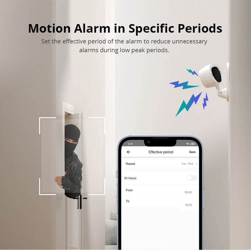 SONOFF CAM Slim Wi-Fi Smart Security Camera Motion Detection Alarm Local and Cloud Storage Smart Home Safety eWelink APP Control