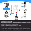 SUMRY 4KW 6KW 120V Off Grid Solar Inverter 24V 140A 5600W MPPT Charger Pure Sine Wave Home Inverter 6.25 Inch LCD Display