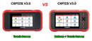 The Verdict | 4-System OBD2 Scanner with Free Lifetime Updates