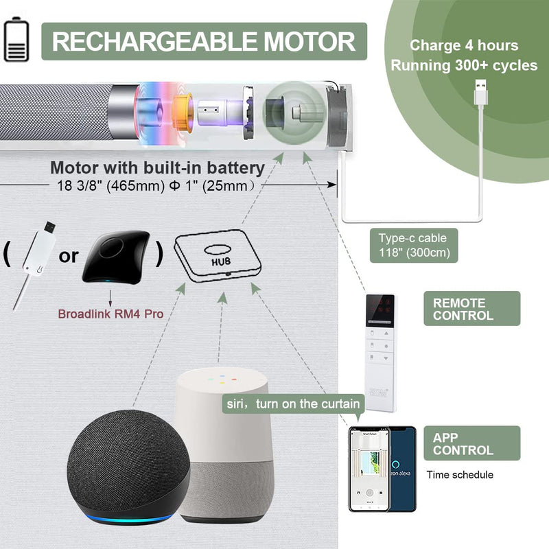 Rechargeable Battery Motorized Roller Blinds Full Blackout Sunshine Fabric for Office Home Compatible Alexa Google via Broadlink