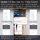 MOES Smart Glass Panel Switch Smart Life/Tuya App Multi-Control Association, Voice Control with Alexa,Google Home,1/2/3/4 Gang