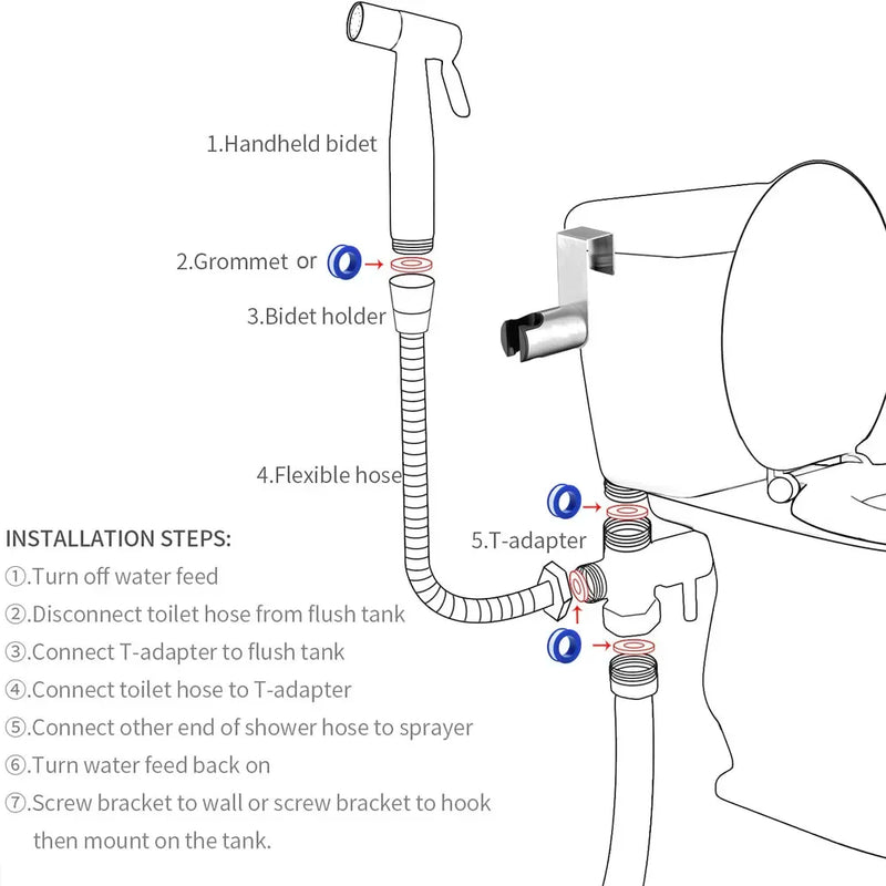 Handheld Toilet Bidet Sprayer Set Kit Stainless Steel Hand Bidet Faucet for Bathroom Hand Sprayer Shower Head Self Cleaning