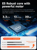 JIESHUO X99-JSD4 Gaming Motherboard LGA2011-3 DDR4 Dual Channel PCIe X16 M.2 SSD Desktop Mainboard with Intel Xeon E5 2680 CPU