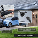 Typ 2 Verlängerungskabel 11kW für Wallbox Ladestation EV Ladegerät Kompatibel mit allen Typ 2 Ladesteckern 5m 10m 15m 20m