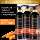 The AILKE Protocol | Collagen Brightening Skin Care System