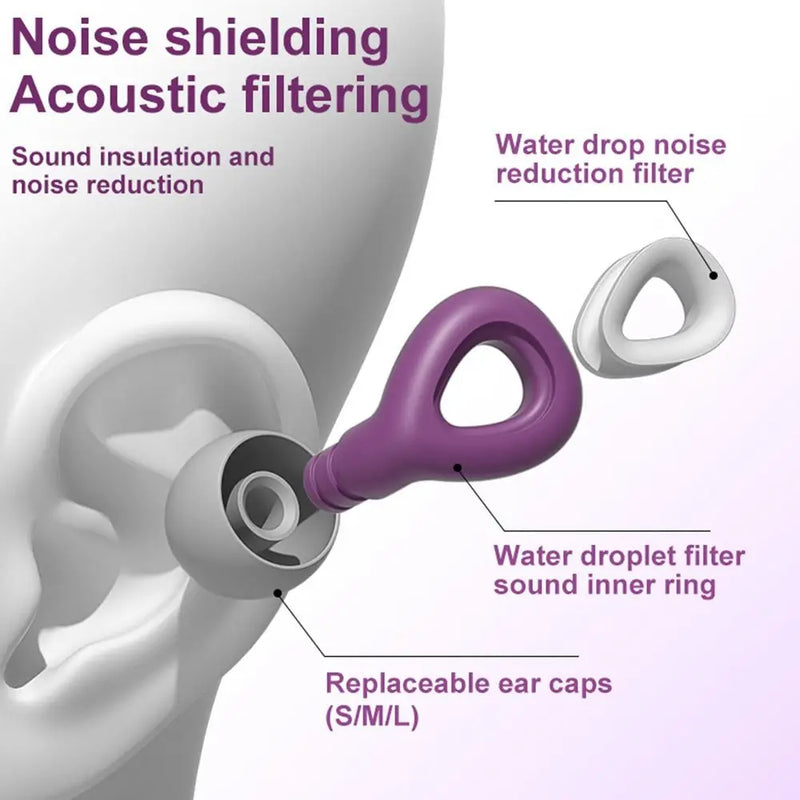 Sound Levels Sports Sleep Care Hearing Protection Earbud Noise Reduction Filter Silicone Earphone Musician Earplugs