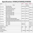 UNI-T UT89XD UT89X UT89XE Professional Digital Multimeter True RMS 20A Current AC DC Voltmeter Capacitance Resistance Tester