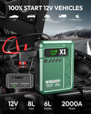 YESPER 2000A Starthilfegerät & Luftkompressor – 150PSI Reifenfüller, 12000mAh Powerbank, LED-Display, für 8L Benzin 6L Diesel