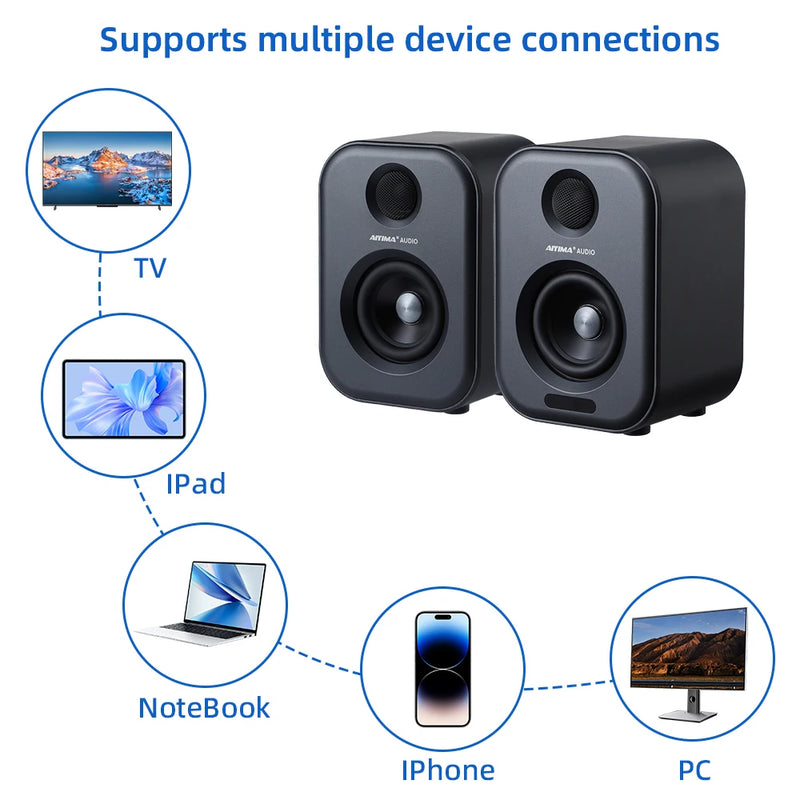 AIYIMA S400 Audio 80W Bookshelf Active Speakers Dual-Mode 3 Inch Bluetooth USB DAC for  HiFi Home Subwoofer Music System TV PC