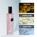 Women Flower Fruit Eau De Toilette Fresh Natural Elegant Fragrance Lemon Rose Jasmine Lasting Fragrance Date Work Perfume Spray