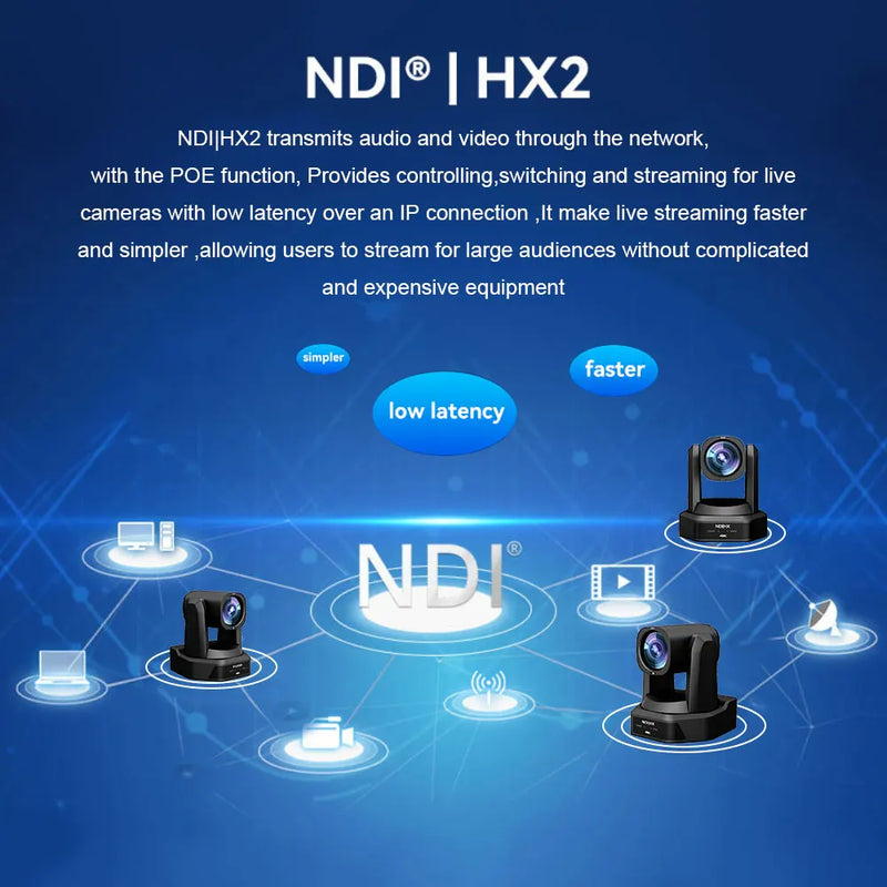 4K PTZ NDI Camera 12X 20X Optical Zoom AI Auto Tracking with PoE HDMI/SDI/USB/IP Live Streaming PTZ Camera for Church Services