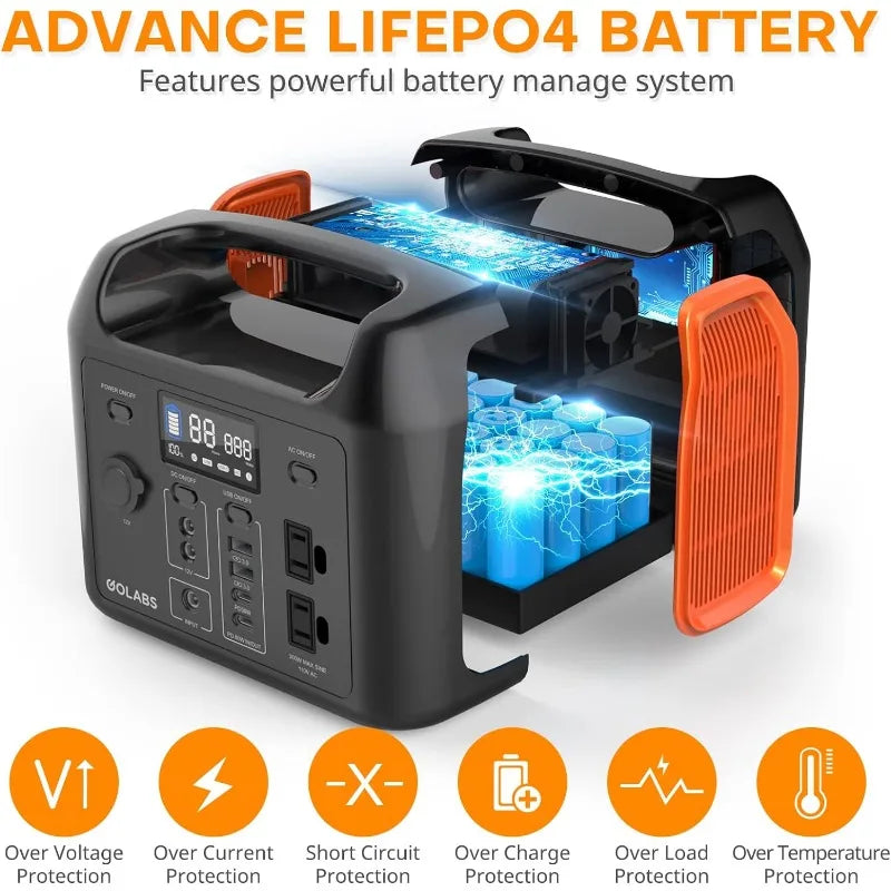 Portable Power Station, 299Wh LiFePO4 Battery Backup,PD 60W Quick in/out Solar Generator for Outdoor Camping Emergency CPAP