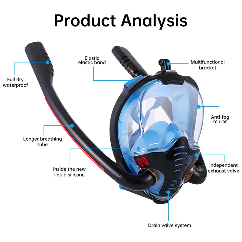 Snorkeling Mask Double Tube Silicone Full Dry Diving Mask Adults Swimming Mask Diving Goggles Underwater Breathing Equipment