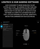 The Sensorium | 8000 DPI HERO Optical Gaming Mouse