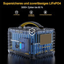 VTOMAN Jump 1500 Extra Battery 1548Wh, Backup LiFePO4 (LFP) Battery Jump 1000 & Jump 1500X & Jump 1800 Power