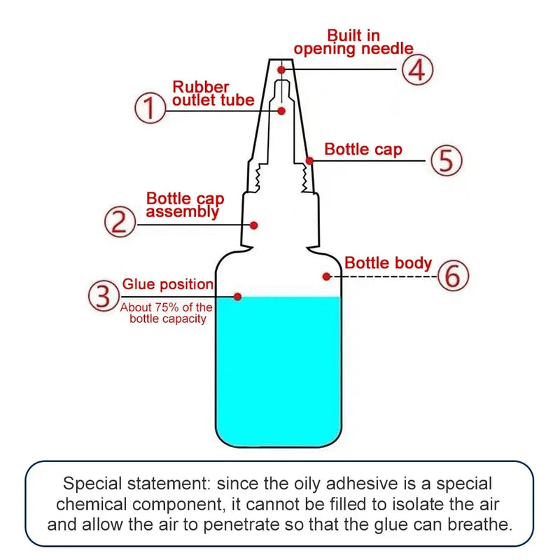 1/2/3PCS Welding High Strength Oily Glue Universal Super Adhesive Glue Strong Glue Plastic Wood Ceramics Metal Soldering Agent