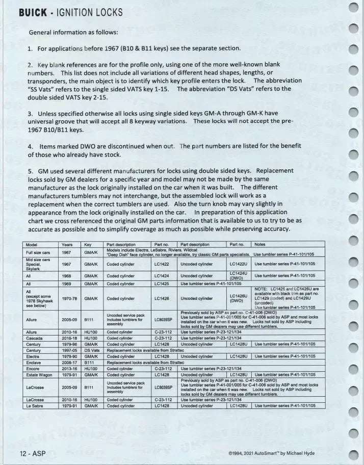 2021 AutoSmart 3 E Book Set - Asian, European & Domestic Book Set - By Michael Hyde LockSmith