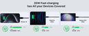Portable Power Bank 20000mAh, JUOVI 35W Portable Charger, Battery Pack Fast Charging, PD3.0 QC4.0 External Phone Battery Pack