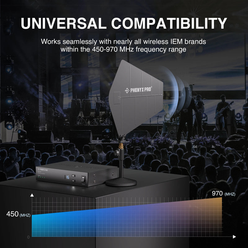 Phenyx Pro PAS-227X UHF Wireless Antenna Combiner Bundle for In-Ear Monitor System, 16 Gain Control, 450-970 MHz Frequency Range