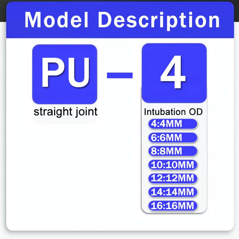 20/100pcs Pneumatic Fittings Plastic Connector PU 4mm 6mm 8mm 10mm For Air water Hose Tube Push in Straight Gas Quick Connection