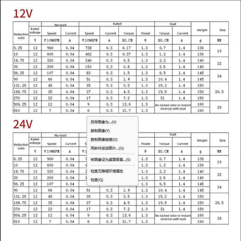 JGB37-520 DC 6V/12V/24V High Torque Gear Motor All Metal Gear Box Electric Motor 7/12/22/35/45/66/107/200/320/600/960RPM