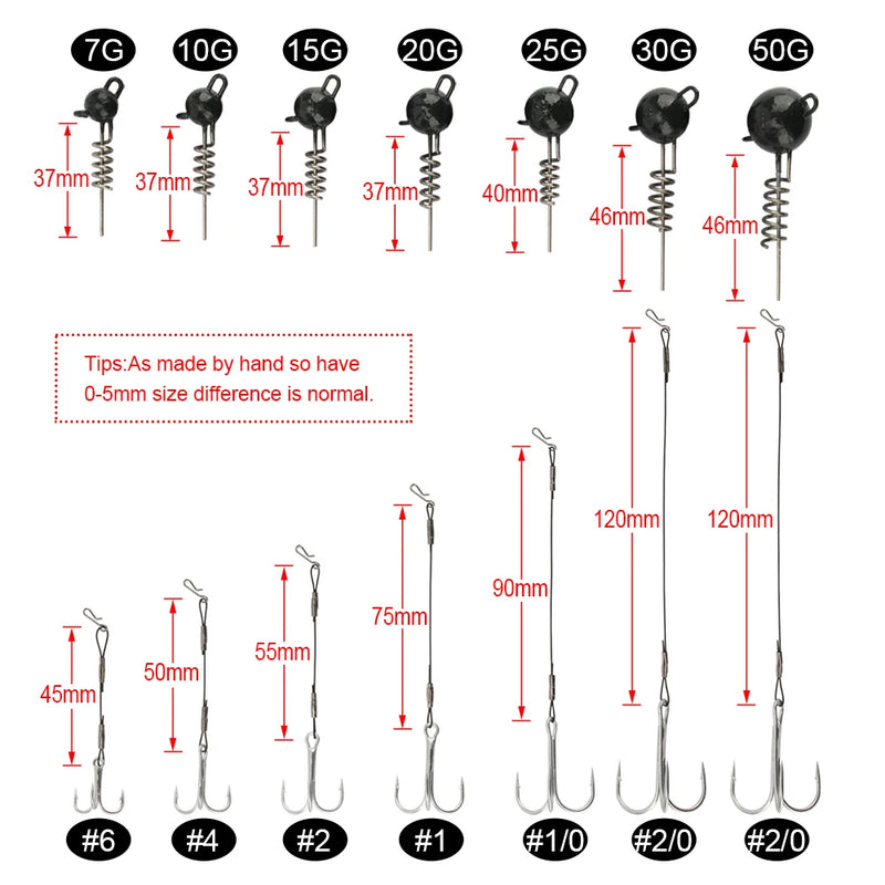 Spinpoler Screwball Jig Head Rig With Stinger For Soft Fishing Lures Steel Wire Treble Hook Perfect For Pike Perch Zander Bass