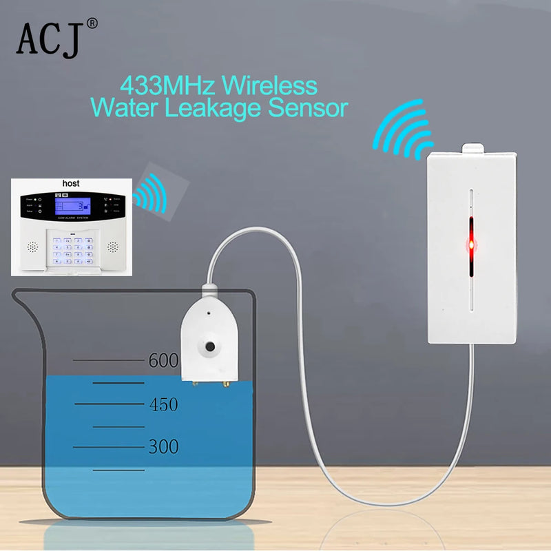 ACJ 433MHz Wireless Water Leakage Sensor Water Leaks Intrusion Detector Alert Water Level Overflow Alarm for Home Security