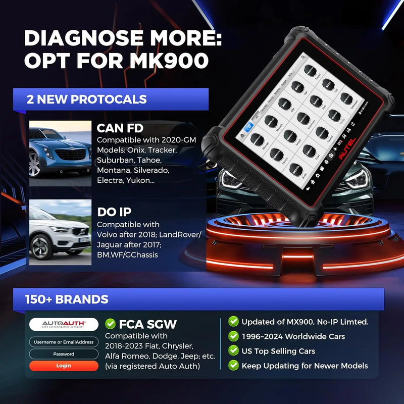 Autel MaxiCOM MK900 OBDII Scanner All System Diagnostic Scan Tool Active Test DoIP CAN FD FCA Autoauth SGW Update of MK808BT PRO