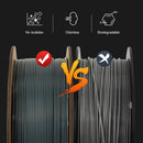 KINGROON 3D Printer Filament PLA PETG TPU ABS 5KG Bundle Black White Gray 1.75mm No bubbles Plastic 5x1kg/Roll , Random Spool