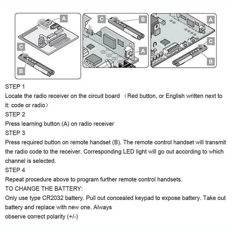 Newest SOMMER Remote Control 868MHz SOMMER 4020 TX03-868-4 4026 TX03-868-2 4011 4025 4031 4035 4021 Garage Gate Remote Control