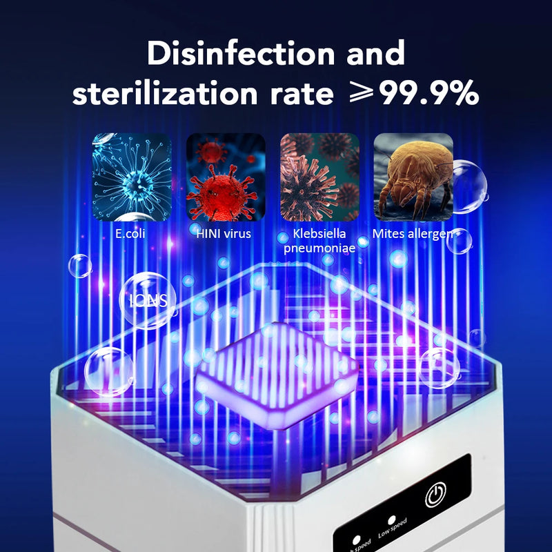 Smart Air Purifier Negative Ions Generator Remove Smoke Odor Formaldehyde Filter Purification Intelligent Desktop Air Purifier