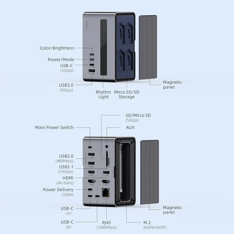 Hagibis USB C Docking Station with Dual HDMI Monitor M.2 SSD Enclosure Ethernet 100W PD USB Hub SD/TF-U100/U100 Pro/U100 Ultra