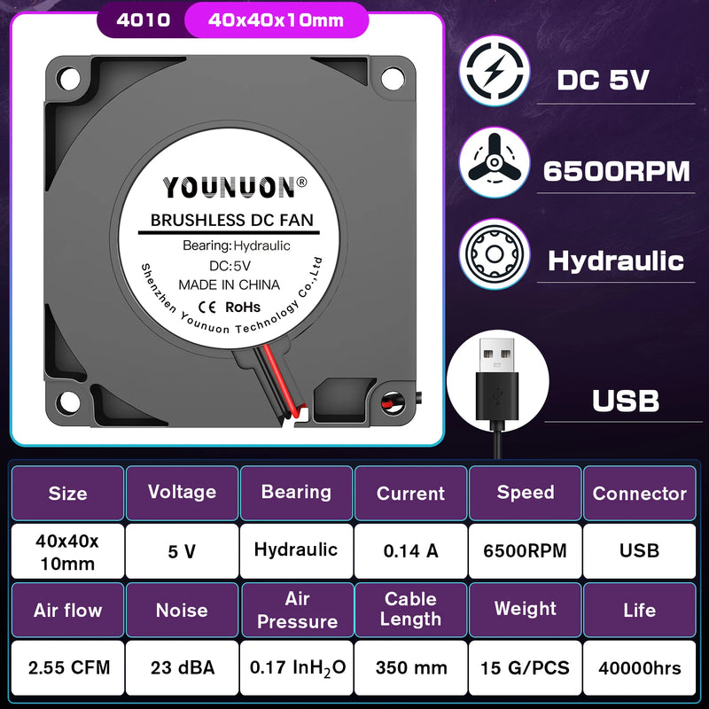 2PCS 40mm 3D Printer Fan 12V 24V 5V 4010 Blower Printer Cooling Accessories DC Turbo Blower Fan Radial Fans 40x40