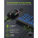 JOMAA Colors Backlit 2.4G Wireless Keyboard and Mouse Combo Rechargeable Multi-Device Bluetooth Keyboard with Number Pad
